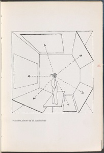 Dominique Hurth, drawing (inclusive picture of all possibilities)