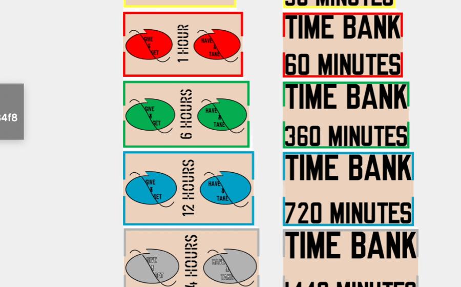 Lawrence Weiner, Time Bank Currency, Courtesy of Julieta Aranda © of the artists.