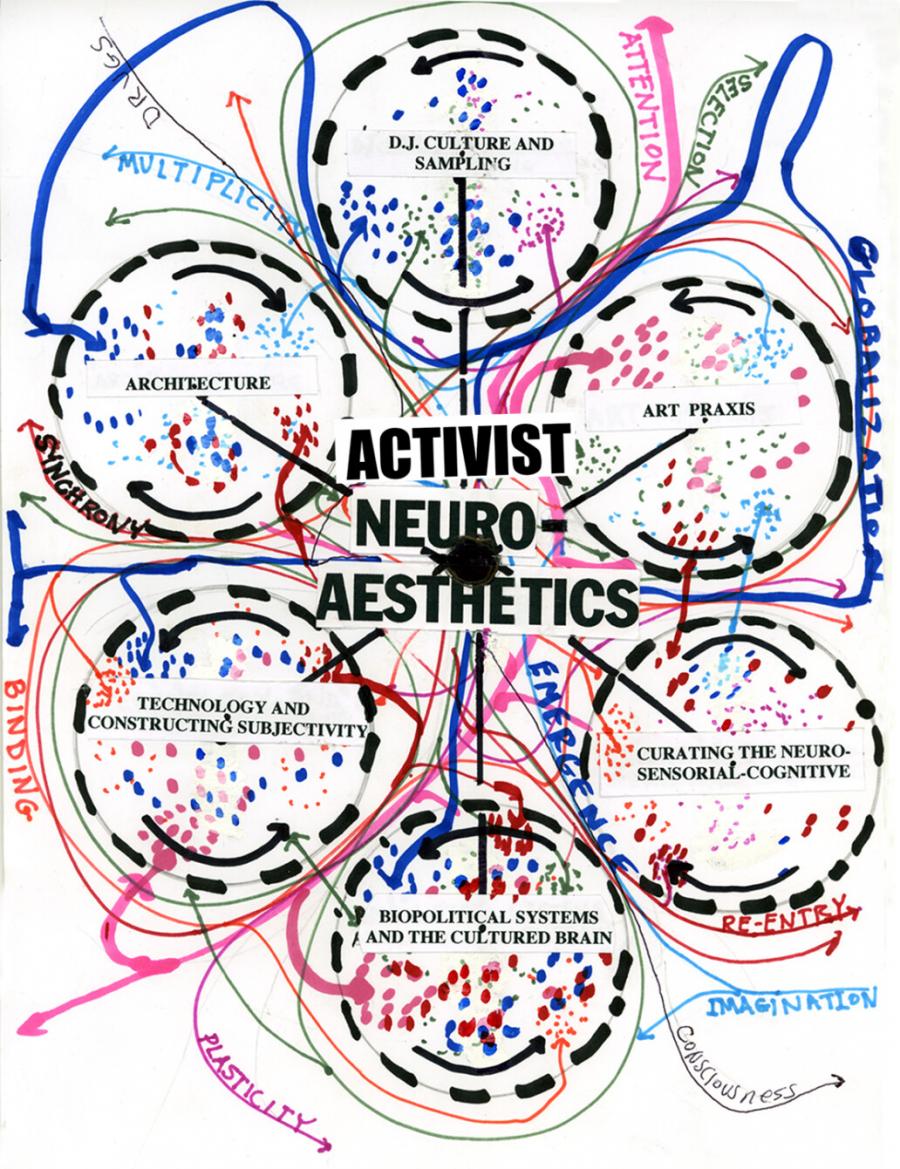 Warren Neidich, Neuroaesthetics, 2005. Courtesy of the artist.