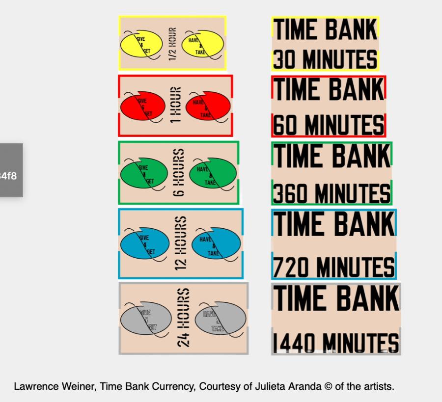 Lawrence Weiner, Time Bank Currency, Courtesy of Julieta Aranda © of the artists.