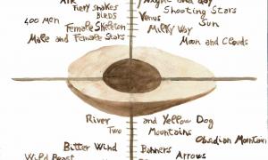  Francesco Pedraglio, 13 Heavens and 9 Underworlds, 2015 ∏ Courtesy of the artist